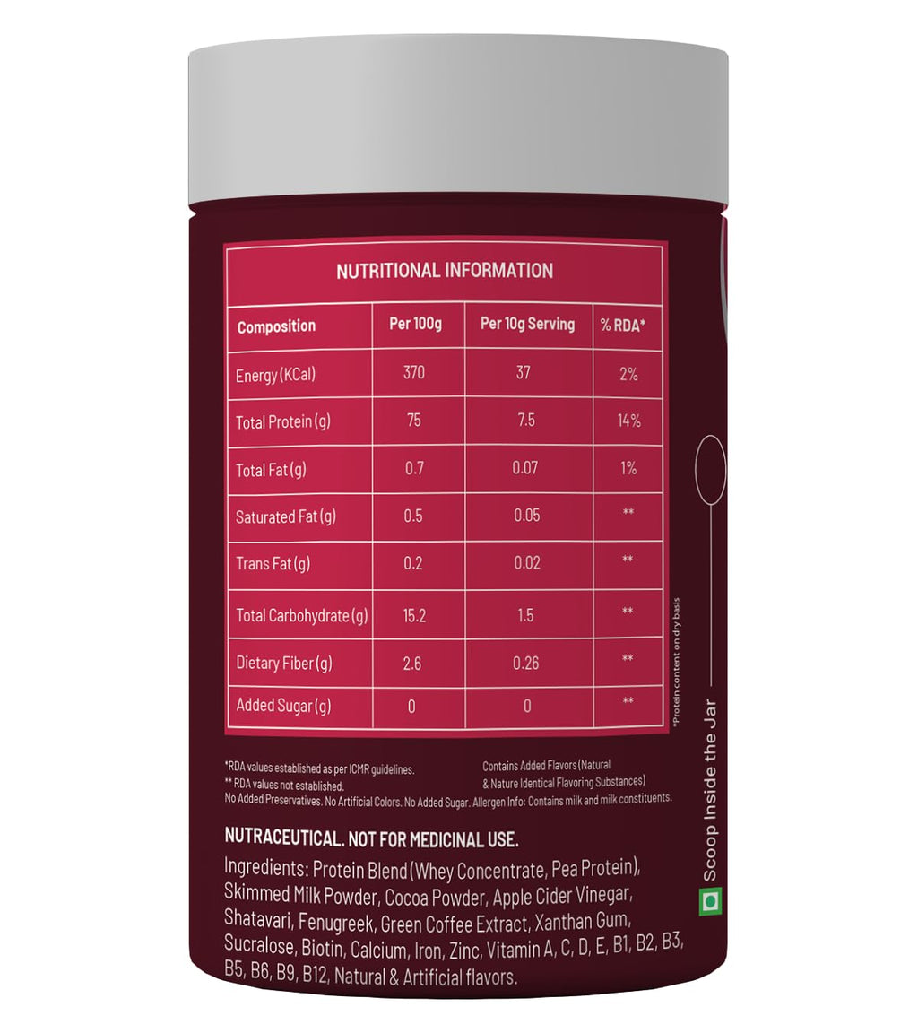 SOS Nutrition Size Zero Slimming Shake – High Protein Whey & Plant Blend with Multivitamins (Strawberry, 300g)