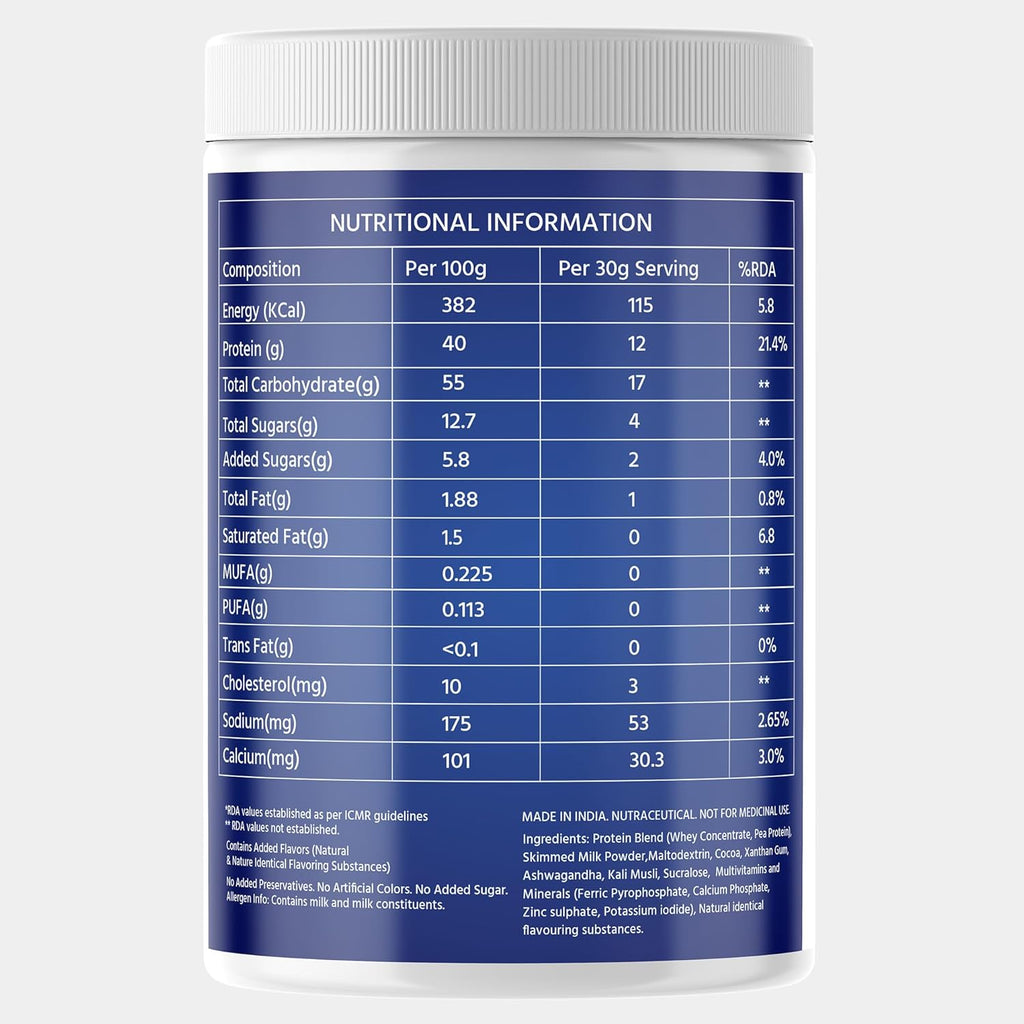 Suppplenex Fampro High Protein Shake 450g – Daily Nutrition for Men & Women, Strength & Energy Support,