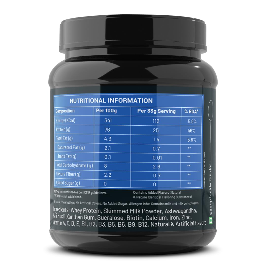 SOS Nutrition 100% Muscular USA Whey Protein Powder | 25g Protein, Chocolate Whey, Added Vitamins & Minerals) - 2 lbs