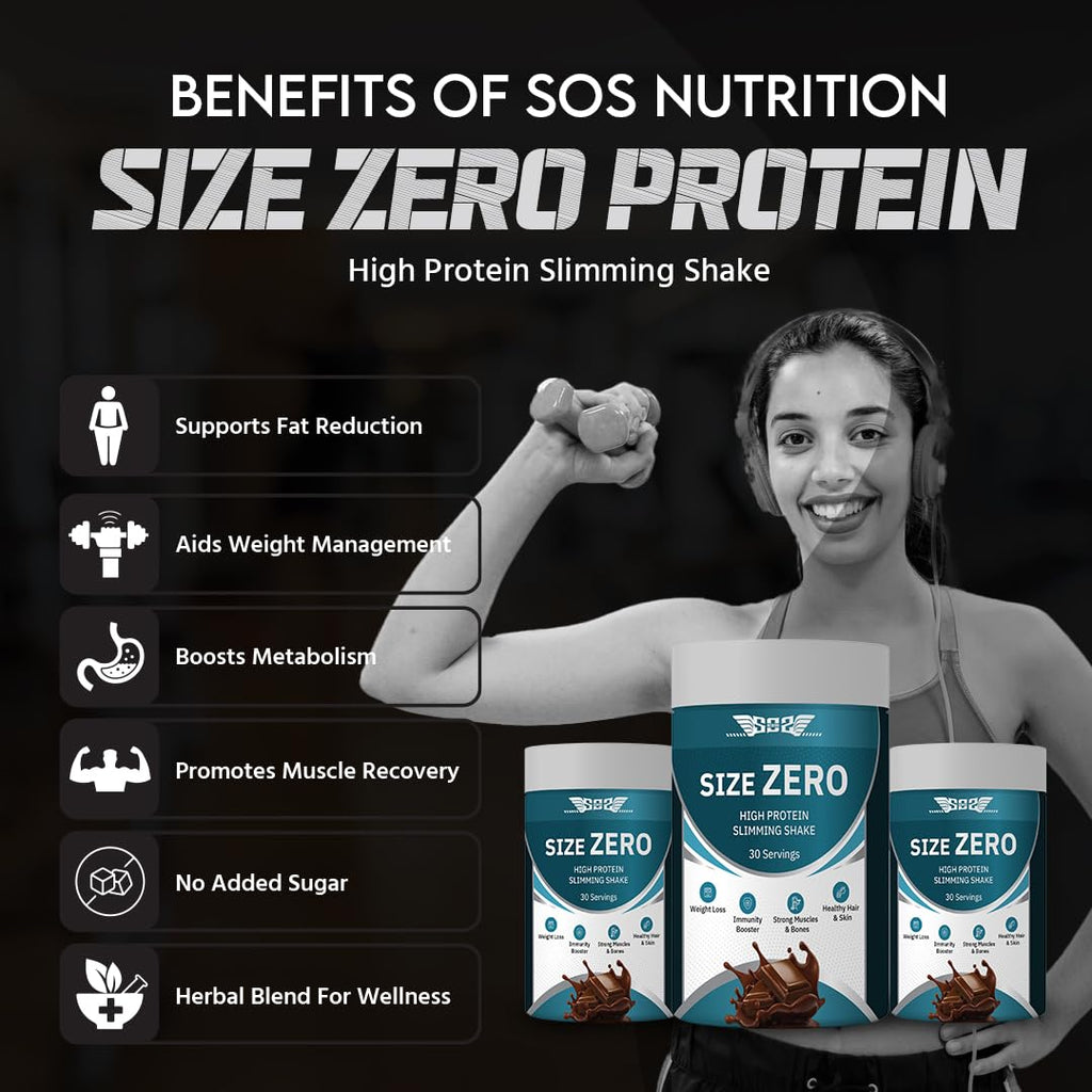 SOS Nutrition Size Zero Slimming Shake High Protein Whey & Plant Blend with Herbs & Multivitamins (Chocolate, 300g)