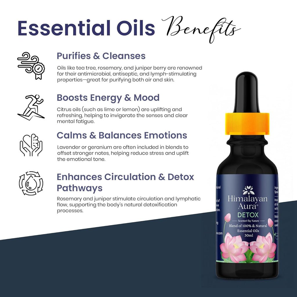 Himalayan Aura Detox Essential Oil |100% Pure & Natural Essential Oils with Therapeutic Grade for Cleansing, Healing, and Aromatherapy | 30 ML
