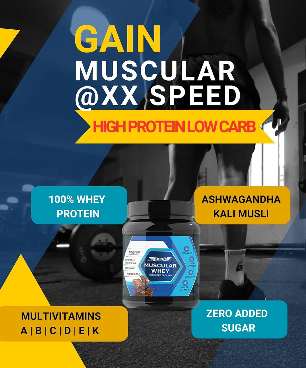 SOS Nutrition 100% Muscular USA Whey Protein Powder | 25g Protein, Chocolate Whey, Added Vitamins & Minerals) - 2 lbs