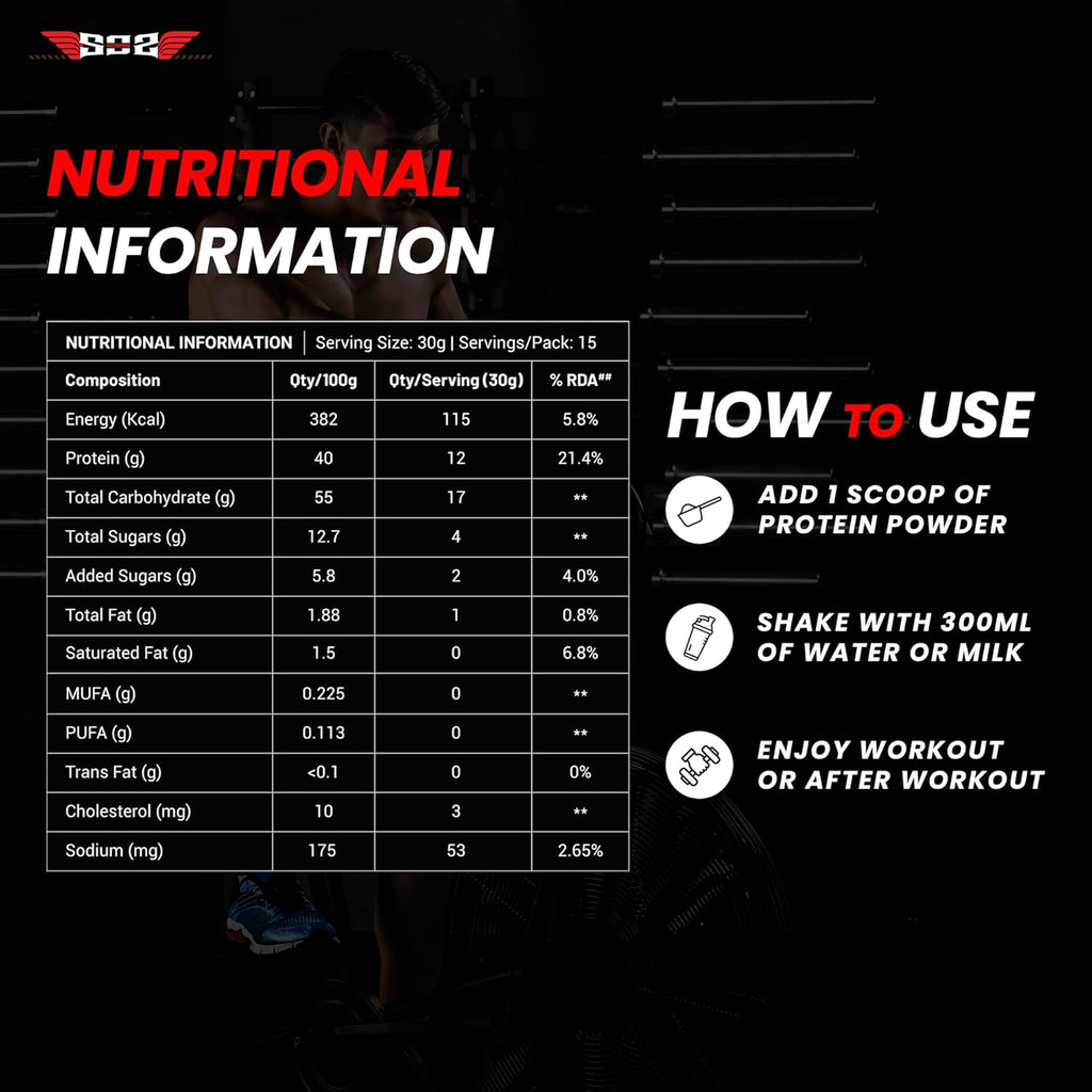 SOS Nutrition Gold Whey Protein Powder (Chocolate 454g) (Pack of 2) For Men Women 5.5g BCAAs, 30 Serving