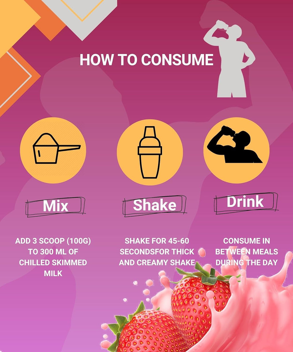 SOS Nutrition High-Calorie Heavy Mass Gainer Protein Powder ( Strawberry 1kg ) Men & Women