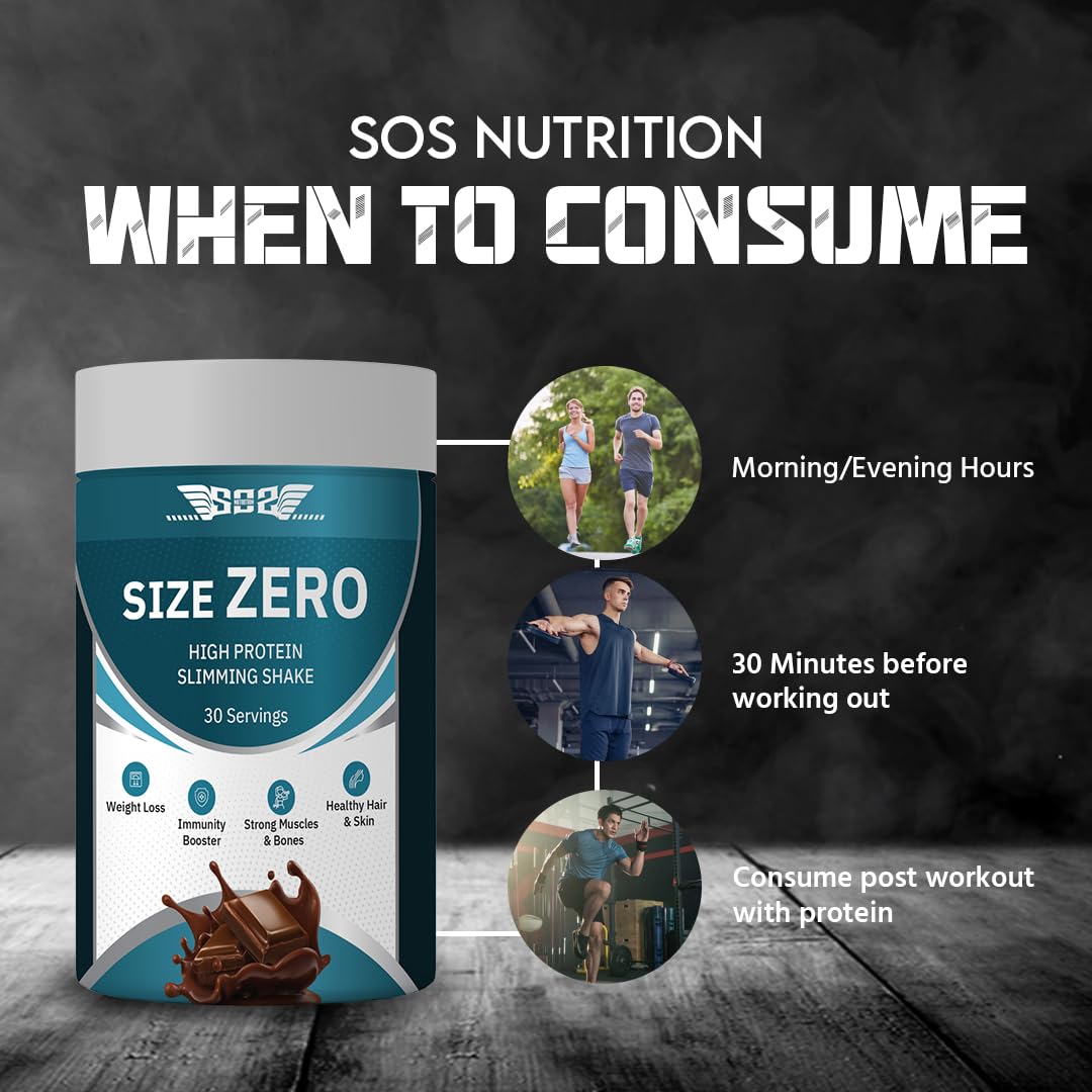SOS Nutrition Size Zero Slimming Shake High Protein Whey & Plant Blend with Herbs & Multivitamins (Chocolate, 300g)