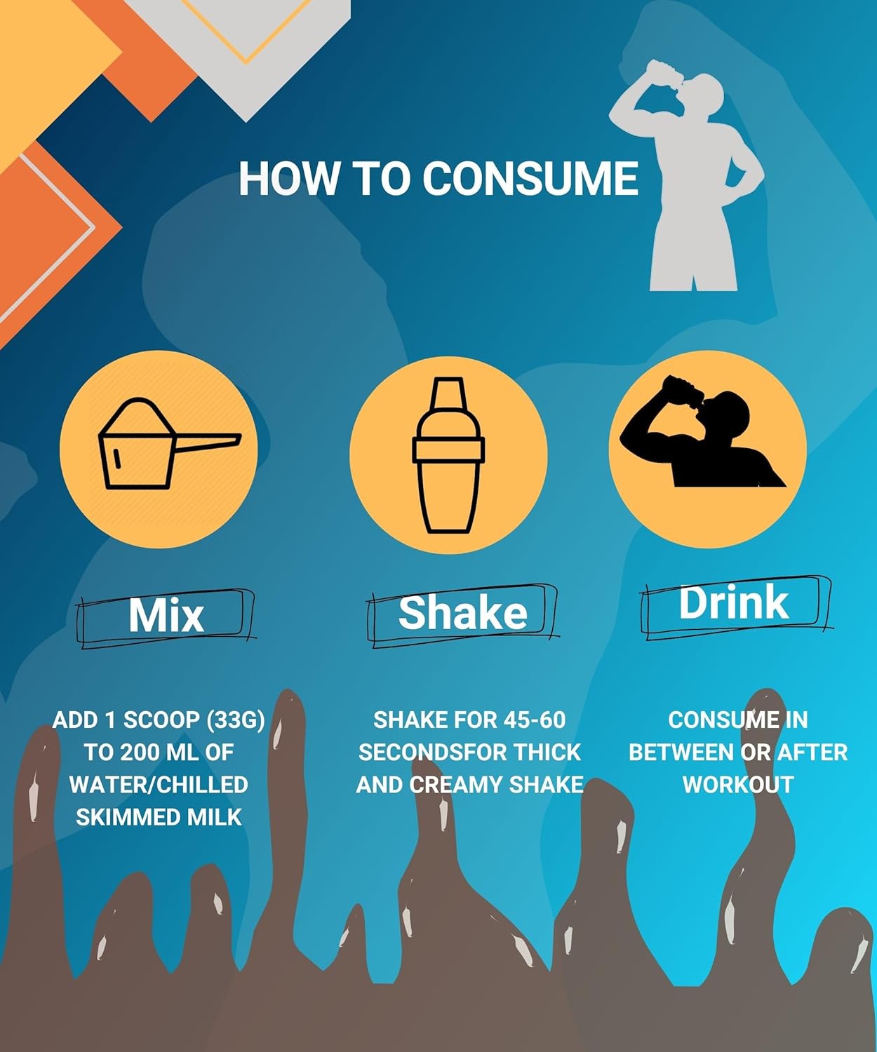 SOS Nutrition Whey Protein – 24g Protein, 5.5g BCAA with Digestive Enzymes (Chocolate, 500g)